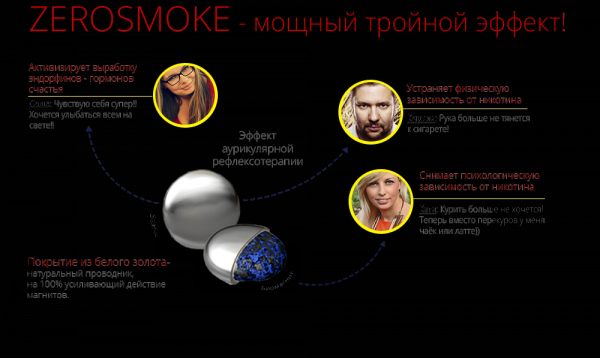 Магнит против курения "ZeroSmoke"